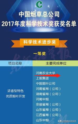 千万别小看河南高校:有些名气、不大,王牌专业却强劲