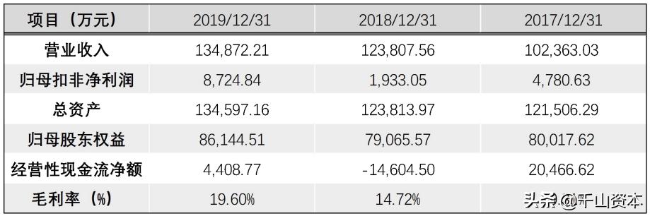 千山发审委官网,千山发审委网