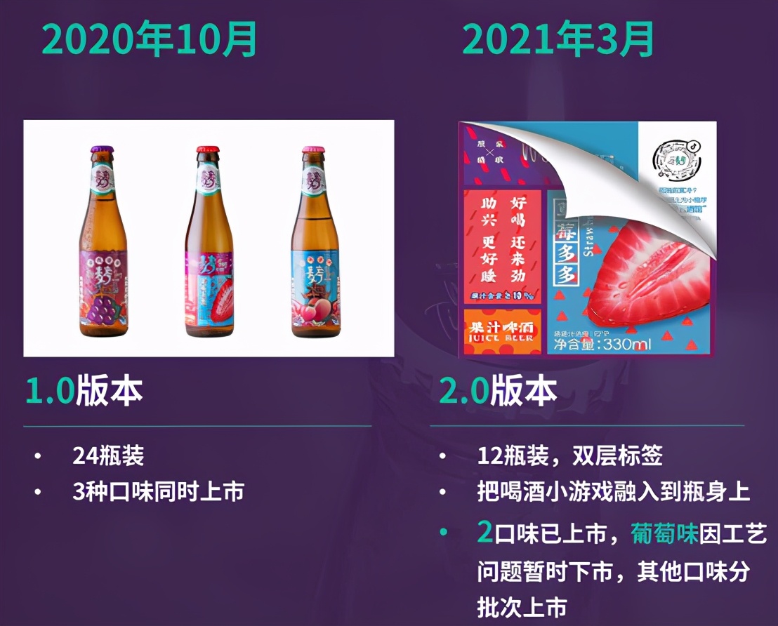 年内将铺设超3000+终端门店，麦亭离啤酒界的农夫山泉还有多远？