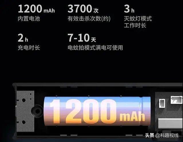 小米最好的一个灭蚊器,小米能做什么产品