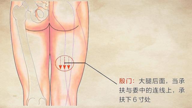 腰椎间盘突出症的自我疗法,腰椎间盘突出症自我治疗方法