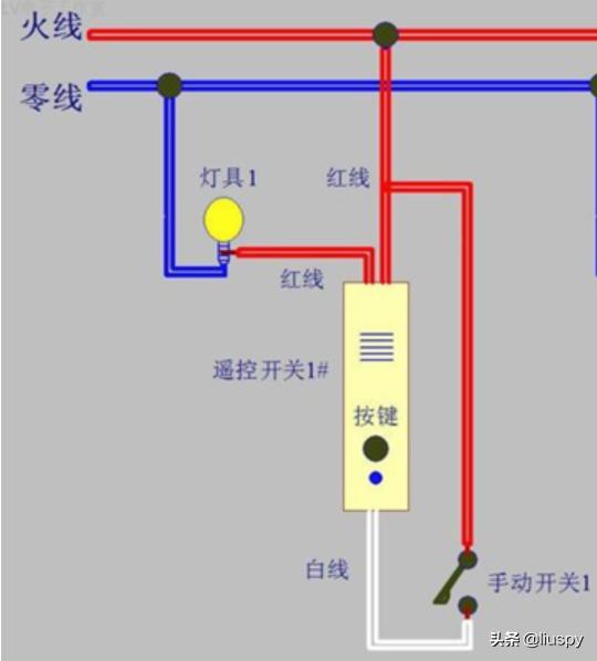 客厅开关改造智能开关,墙上开关改造小屋