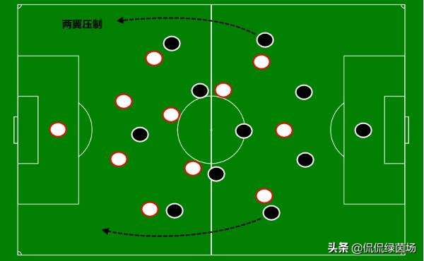 2022年国足失利后的评价,国足失利即兴评述