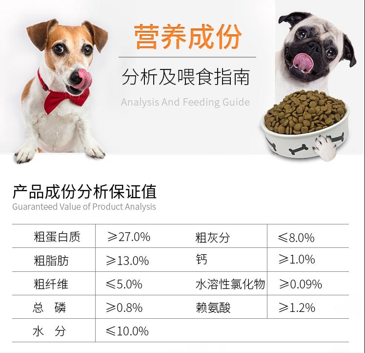 贵宾犬吃什么牌子的狗粮好,贵宾犬吃什么牌子狗粮好吃一点