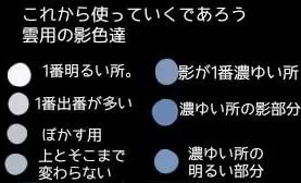 插画教程很赞的一套云的画法,手绘插画的云怎么画