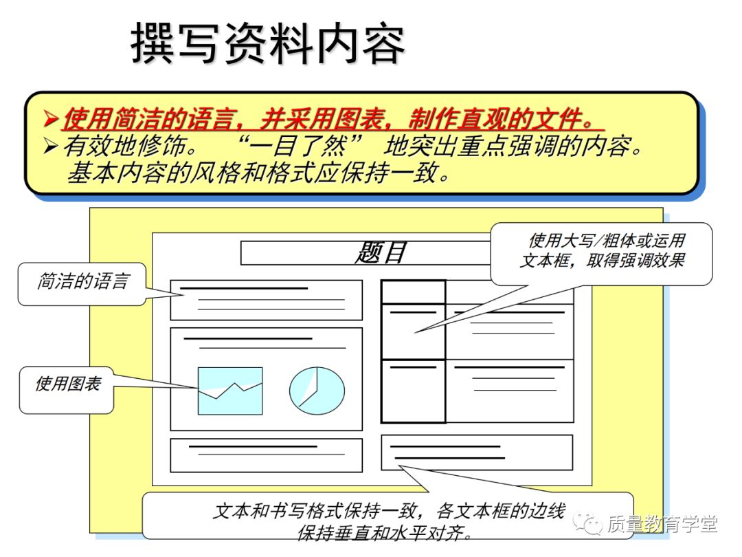 丰田a3最新报告,丰田a3的缺点