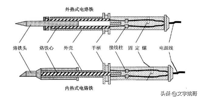 你与高手之间只差一个转身的机会,你与高手之间只差一个动作