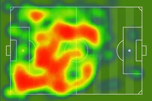 泰达又输了,阿森纳上港泰达