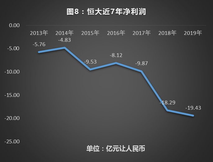 广州恒大足球股份,广州恒大足球队估值多少亿