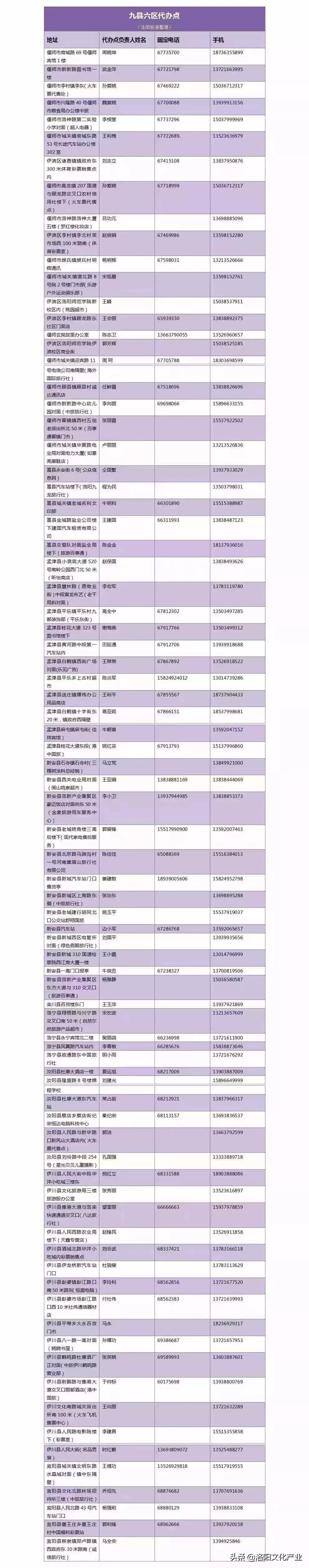 洛阳旅游年票包含牡丹节吗,洛阳牡丹文化节几号开始收门票