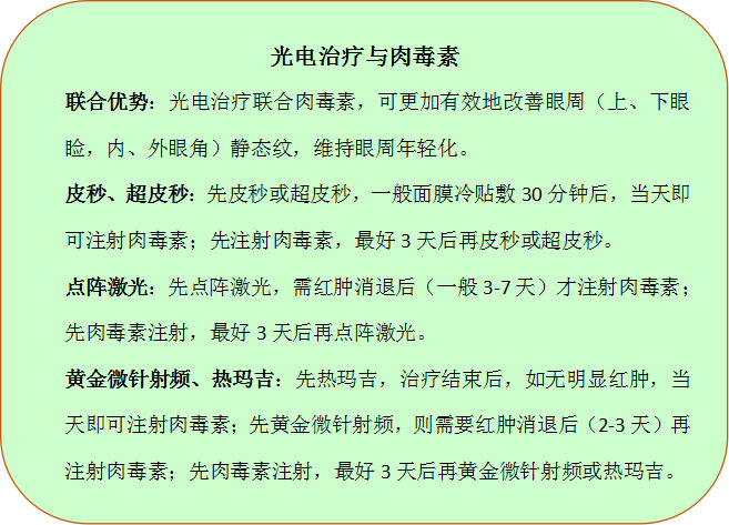 伊肤泉眼周除皱怎么样,眼周打除皱导致眼袋明显怎么回事
