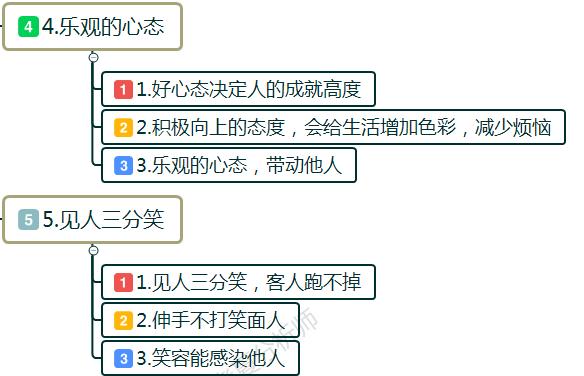 坚持这6个习惯让你越变越漂亮哦,坚持这5个习惯你就会越来越有钱