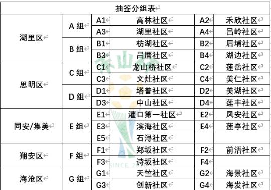 榜首大战曼城vs阿森纳,榜首大战