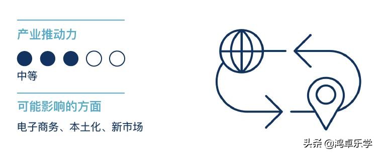 全球公认十大防晒霜,防晒霜专利