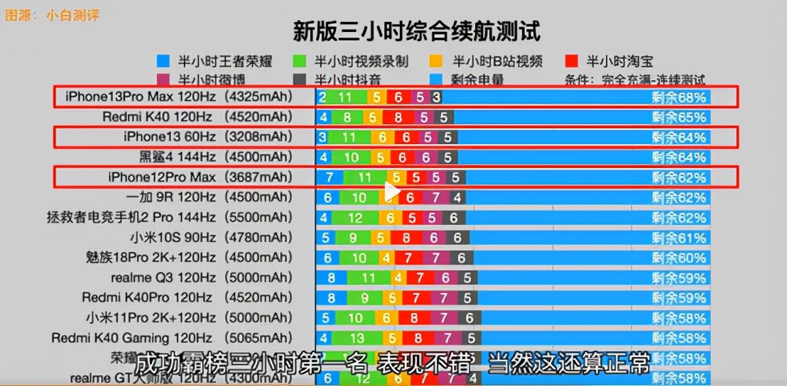 iphone13照片黑斑,iphone13照片马赛克问题解决了吗