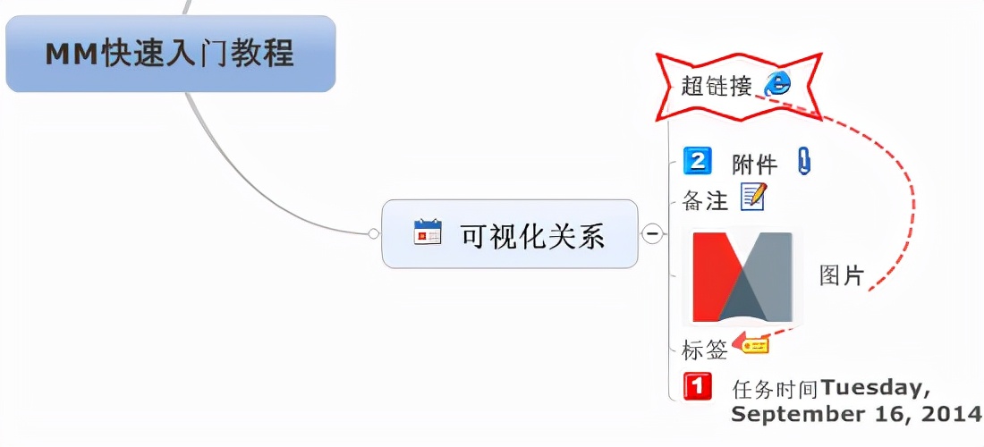 6款好用到爆的手机app,好用到爆的手机软件