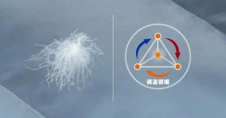 用了这条鹅绒被，感觉以前都白睡