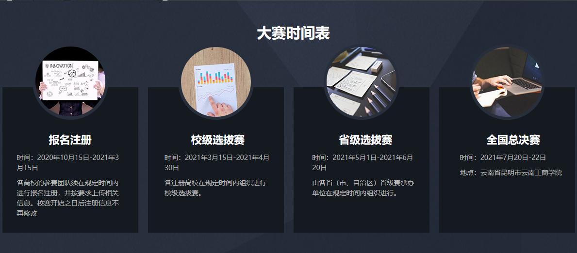 三创大赛与互联网大赛的区别,大学三创赛具体怎么弄