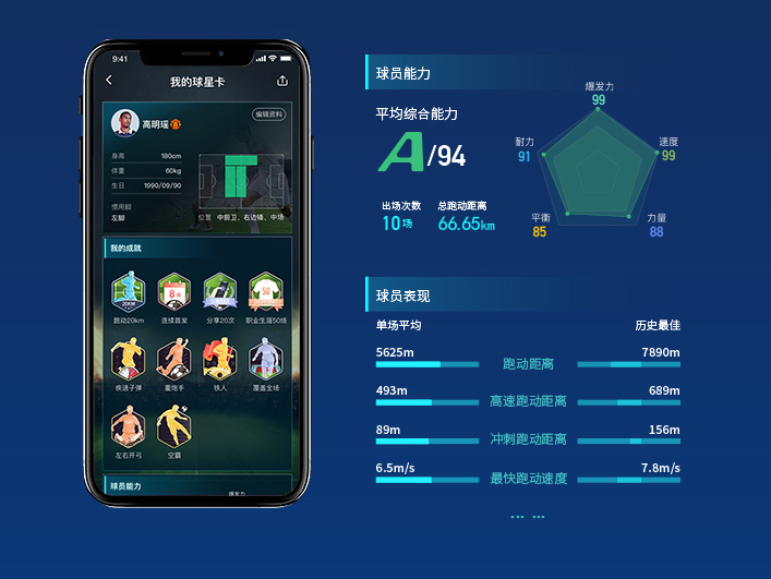 茵战智能护腿板二代没有热力图吗,茵战智能护腿板二代在西班牙使用