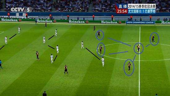 现役最强十大中场球员,当今足坛十大最强中场