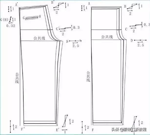 童装连体工装裤制图,男士工装裤子制图裁剪教程
