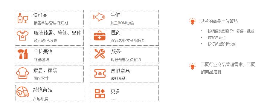 legendstore浼犲鍟嗗簵鍥㈣喘,legendshop璺ㄥ骞冲彴