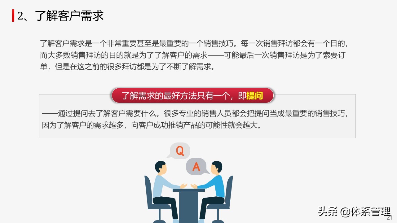 市场销售技巧培训课件,销售员ppt培训课程