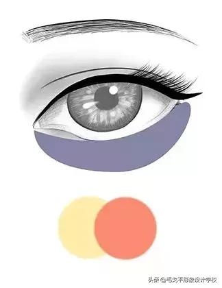 怎么画眼妆才不显脏,怎么防止眼妆花