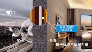 金茂内部设计,金茂科技住宅介绍