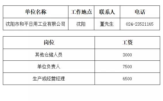 本溪市人才招聘网最近招聘,本溪市全部招工信息最近