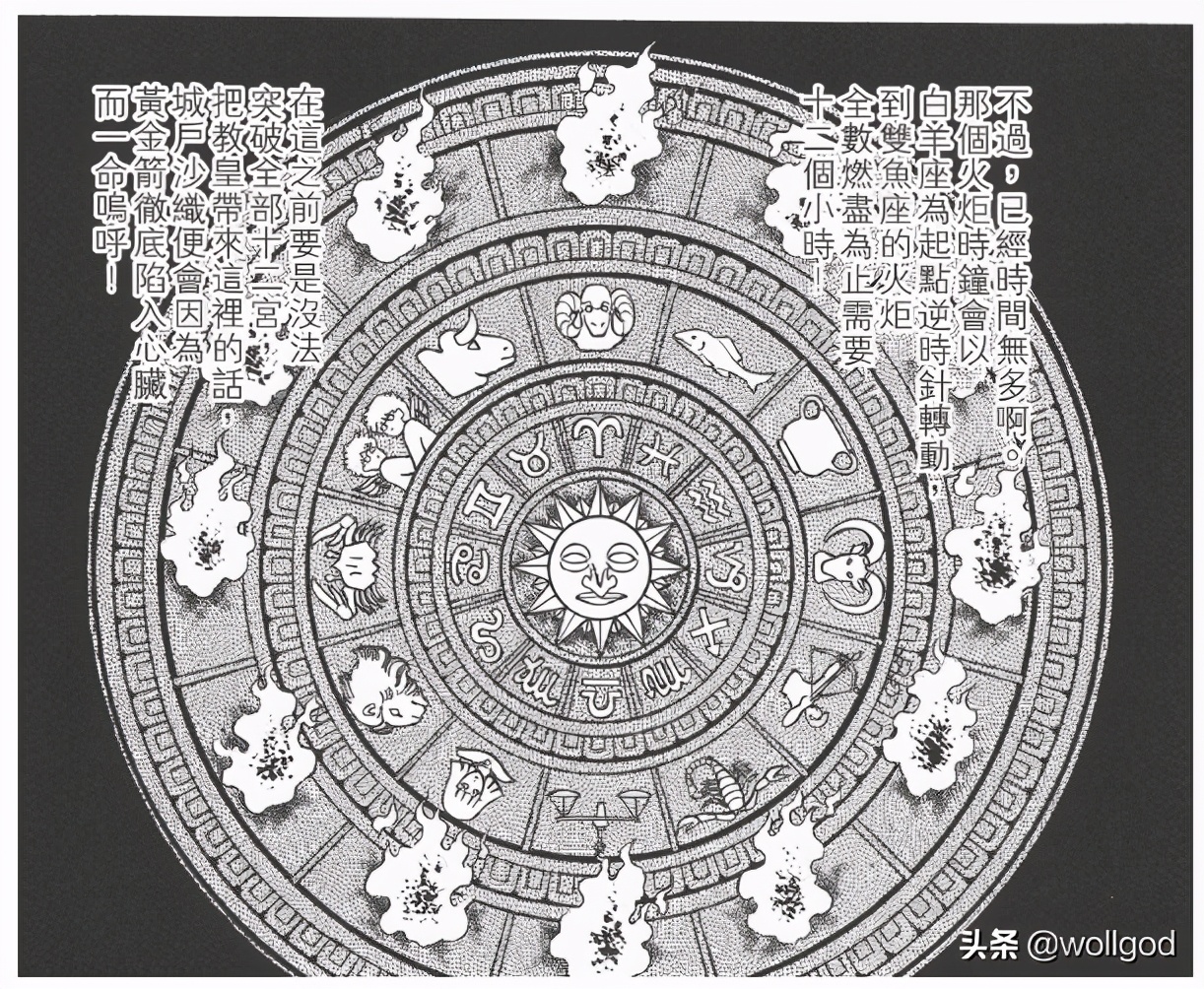 圣斗士星矢中的十二黄金圣斗士,圣斗士星矢里的所有黄金圣斗士