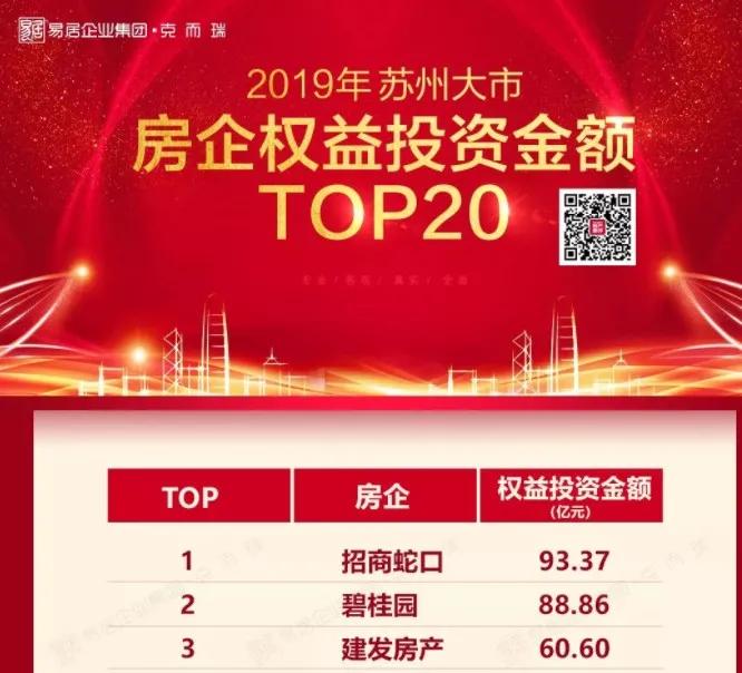 再不安利它，就真的来不及了