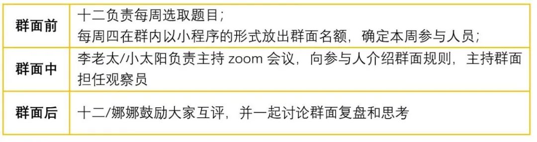 为什么你的群聊没人看,为什么你的微信不显示群信息
