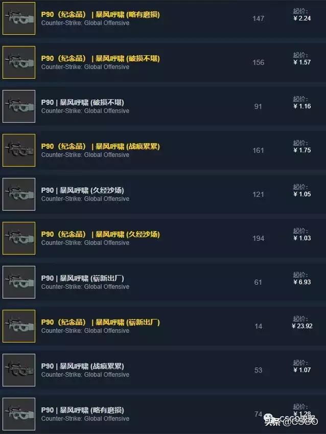 古堡箱子各皮肤价值,古堡箱子出什么龙狙