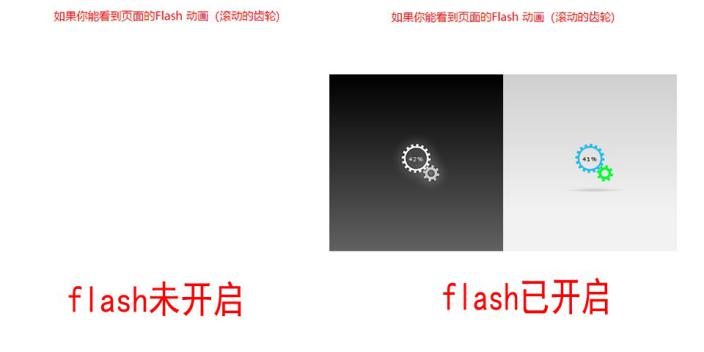 flash插件安装后网页还是不显示,网页flash插件加载不成功怎么办