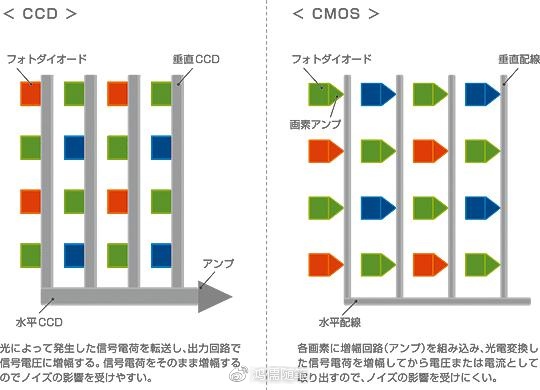 日汉对照全译本,日汉对照文章