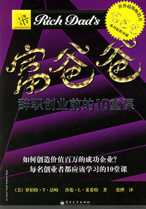 离职创业的技巧,离职创业前要做哪些准备