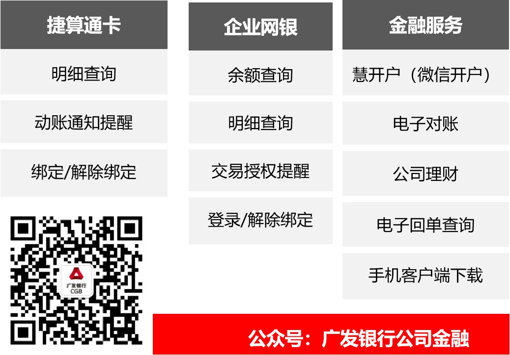 广发银行在线开户流程,广发银行对公账户怎么操作