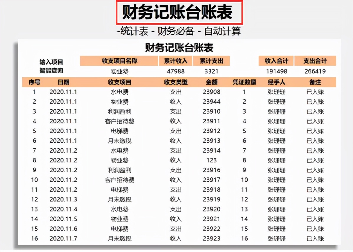 销售公司excel财务报表模板,excel财务会计做账模板