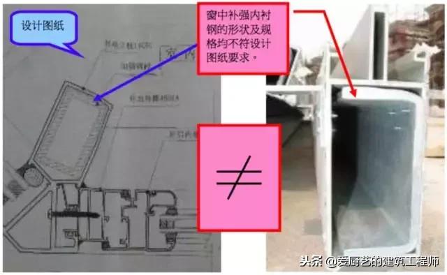 铝合金门窗安装规范要求防脱落,铝合金门窗安装检验批填写范例