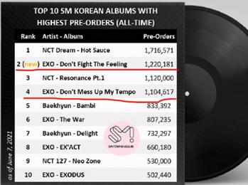 张艺兴回归exo国内粉丝反应,张艺兴早期在exo中的表现