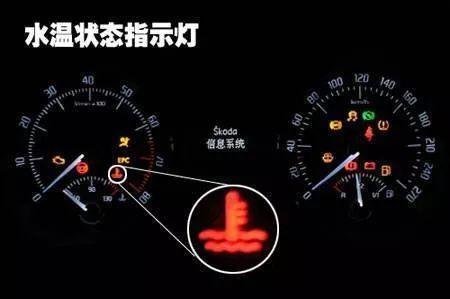 仪表盘的这八个灯亮了必须停车,停车后仪表盘自动亮起