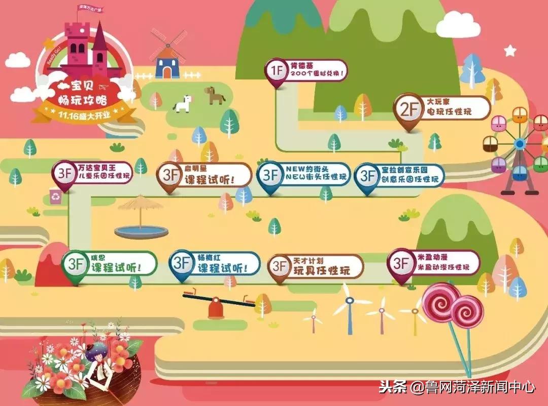 菏泽万达活动,菏泽万达活动策划