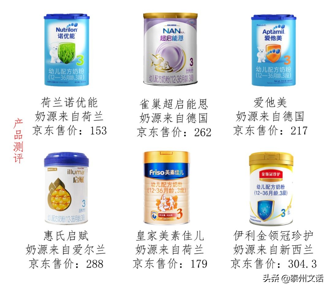 关于奶粉的问题,婴儿奶粉排行榜10强奶粉测评
