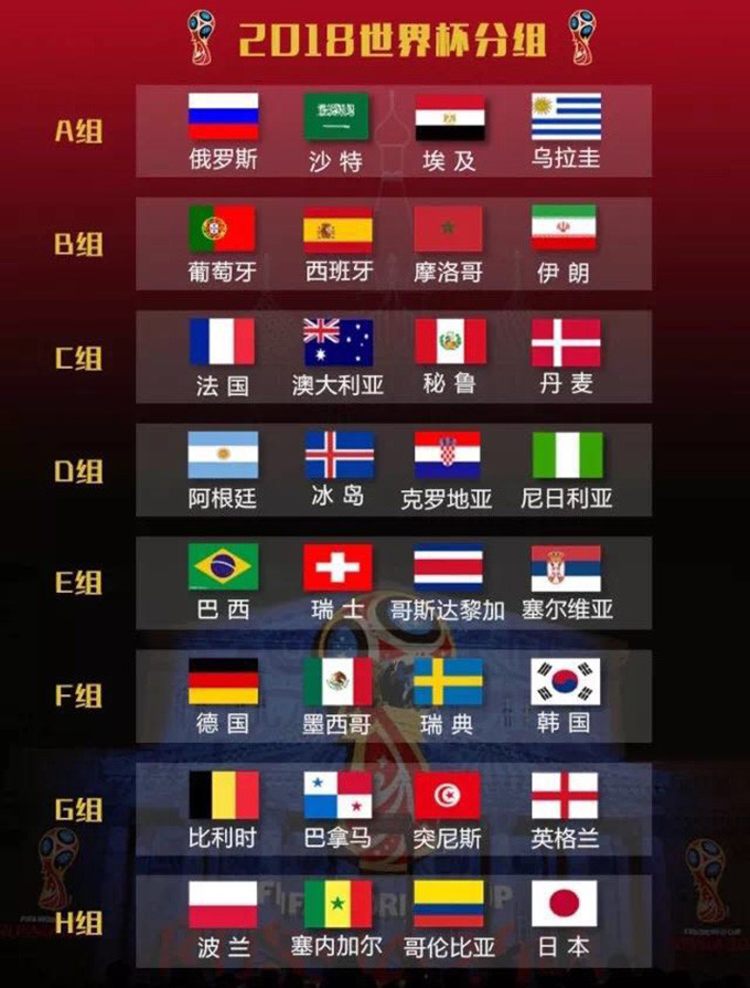 俄罗斯世界杯购票全攻略,如何购买俄罗斯世界杯门票