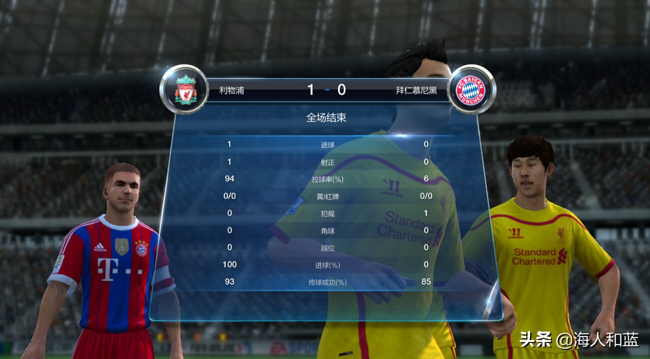 fifaonline3回忆录,fifaonline3五大联赛