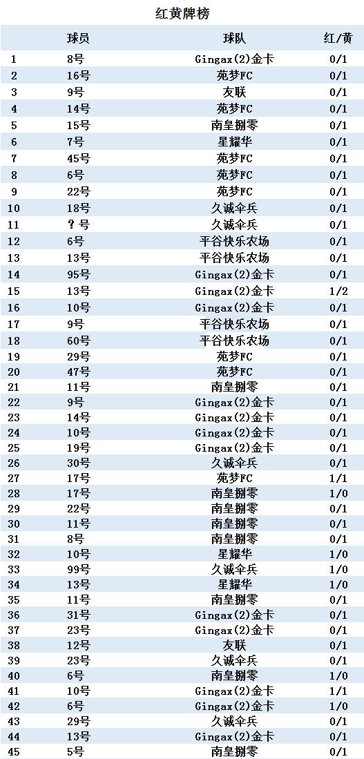 2024夏季赛久诚首发,久诚2024夏季赛还能打吗