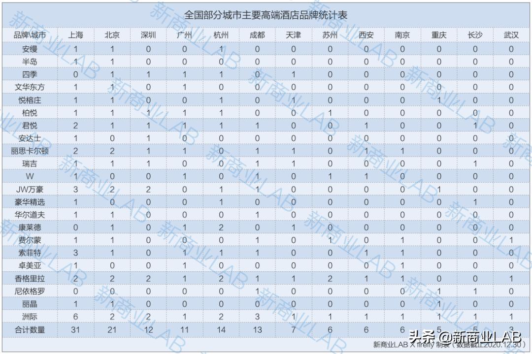 姝︽眽涓轰粈涔堣绉颁负閰掑簵鑽掓紶,姝︽眽閰掑簵鑽掓紶