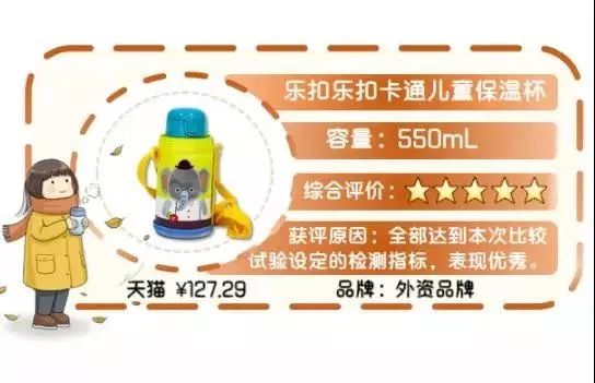 十款值得买的儿童保温杯排行榜,儿童口碑最好的9款保温杯