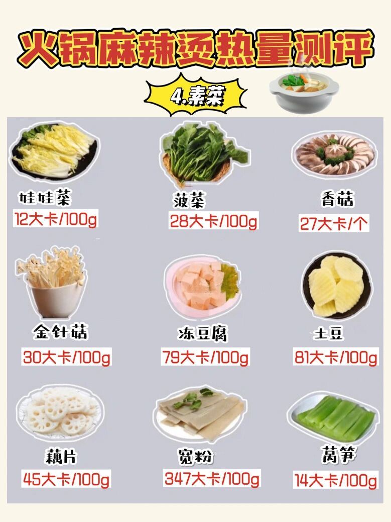 减肥想吃蛋糕怎么办,减肥想吃辣火锅怎么办